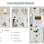 Дом отдыха Casa Pescador